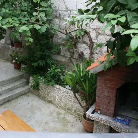 Nikolla 스플리트